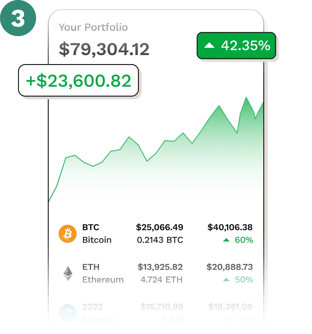 Monitor and grow together