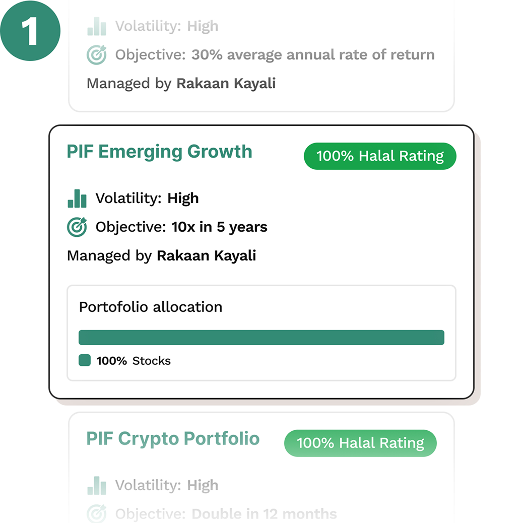 Practical Islamic Finance | Halal Investing Made Easy